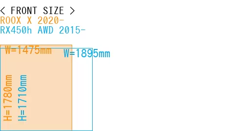 #ROOX X 2020- + RX450h AWD 2015-